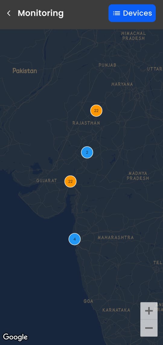 Monitoring Dashboard